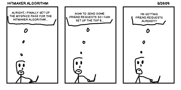 Hitmaker Algorithm
