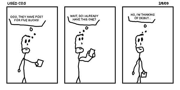Used CDs