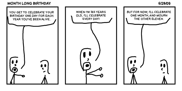 Month Long Birthday