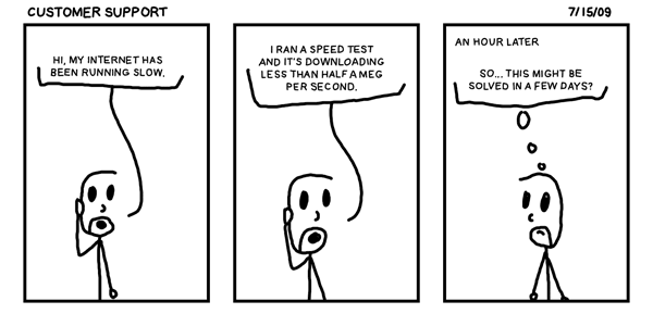 Customer Support
