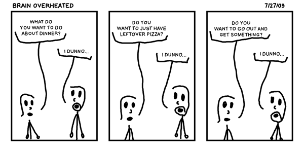 Brain Overheated