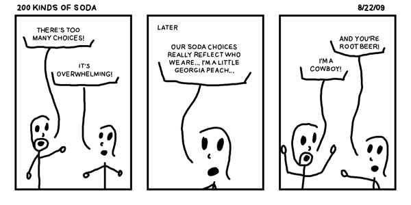 200 Kinds of Soda