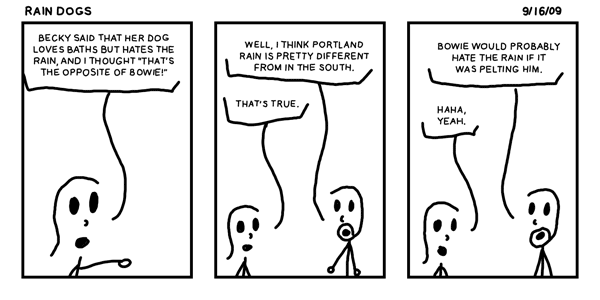 Rain Dogs