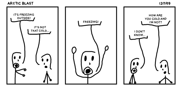 Arctic Blast