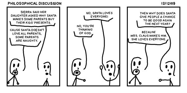 Philosophical Discussion