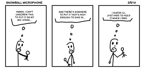 Snowball Microphone