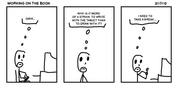 Working on the Book
