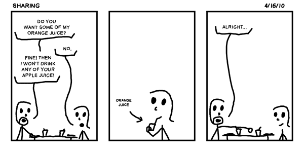 Sharing
