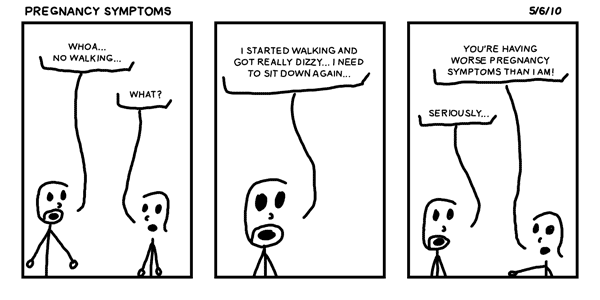 Pregnancy Symptoms