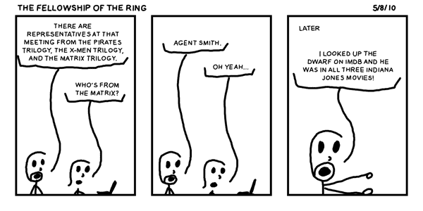 The Fellowship of the Ring