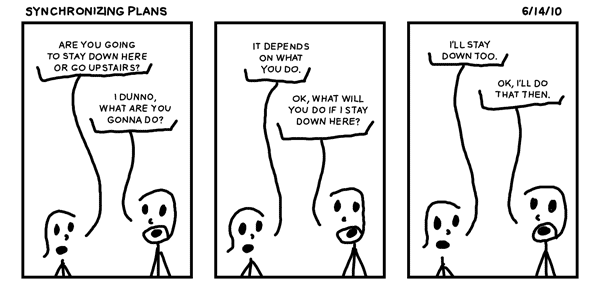 Synchronizing Plans