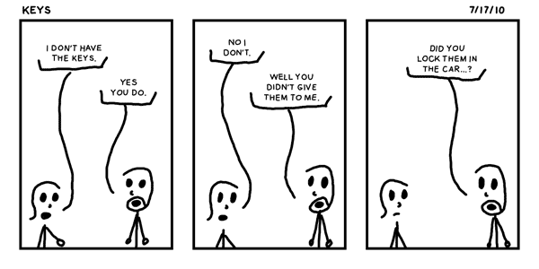 Keys