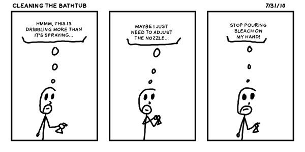 Cleaning the Bathtub