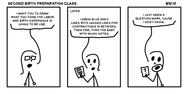 Second Birth Preparation Class