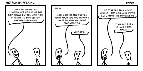 Netflix Buffering