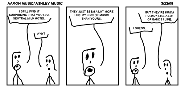 Aaron Music/ Ashley Music