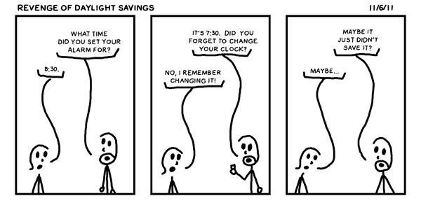Revenge of Daylight Savings