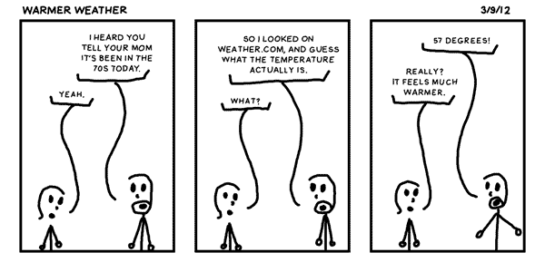 Warmer Weather