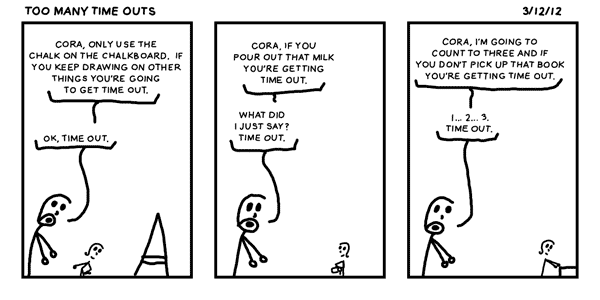 Too Many Time Outs