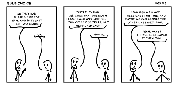 Bulb Choice