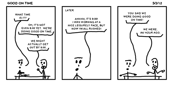 Good on Time