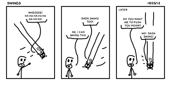 Swings
