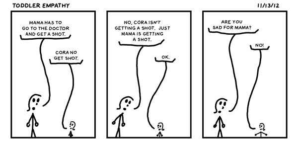 Toddler Empathy