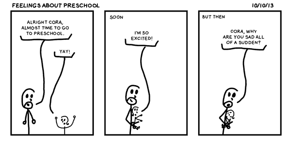 Feelings About Preschool