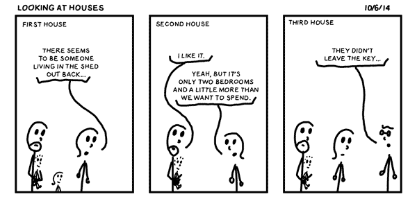 Looking at Houses
