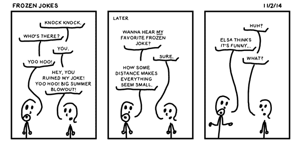 Frozen Jokes