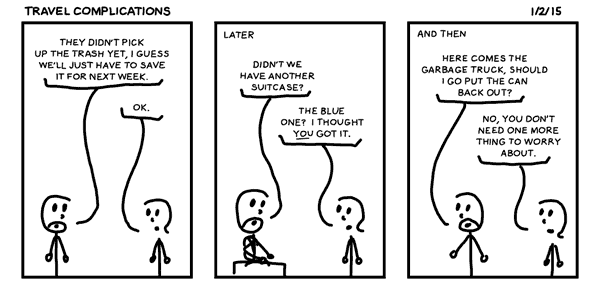 Travel Complications