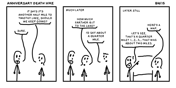 Anniversary Death Hike