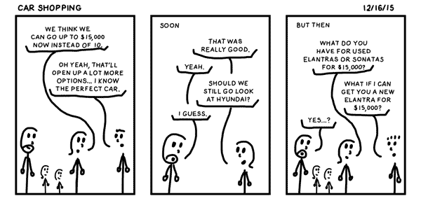 Car Shopping