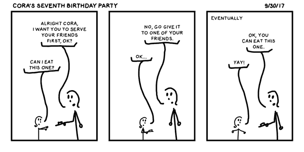 Cora’s Seventh Birthday Party