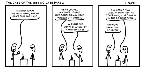 The Case of the Missing Case Part 2