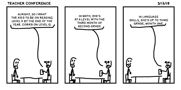 Teacher Conference