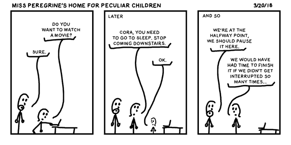 Miss Peregrine’s Home for Peculiar Children