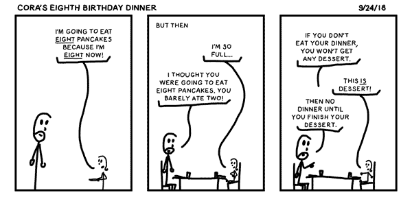 Cora’s Eighth Birthday Dinner