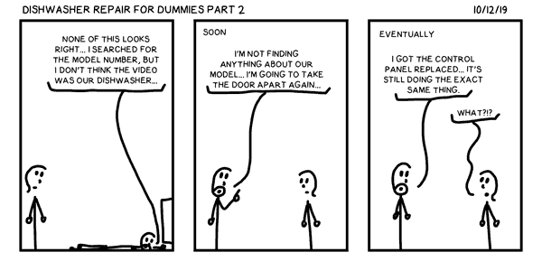 Dishwasher Repair for Dummies Part 2
