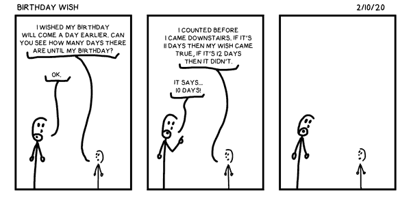 Birthday Wish