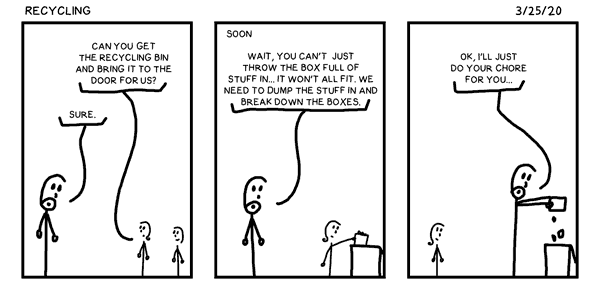 Recycling