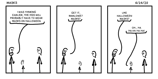 Masks