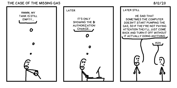 The Case of the Missing Gas