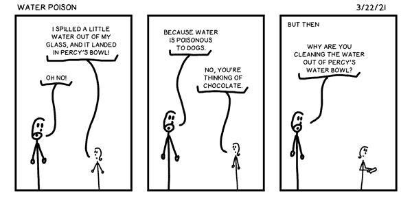 Water Poison