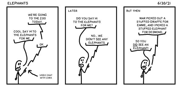 Elephants