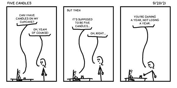 Five Candles
