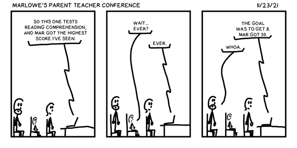 Marlowe’s Parent Teacher Conference