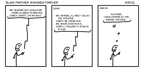 Black Panther: Wakanda Forever